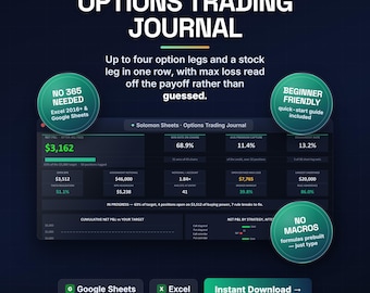 Options Trading Journal Spreadsheet | Up To Four Legs, Buying Power Reduction and Assignment Tracking | Excel and Google Sheets