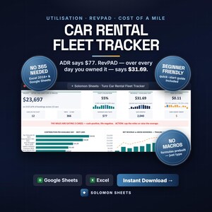 Suivi de flotte Turo Car Rental | Utilisation, RevPAD, Coût par kilomètre (Excel, Google Sheets)