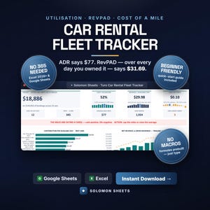 Turo Car Rental Fleet Tracker, Excel Google Sheets, Cost Per Mile, RevPAD (Digital Download)