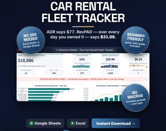 Turo Car Rental Fleet Tracker, Excel Google Sheets, Cost Per Mile, RevPAD (Digital Download)