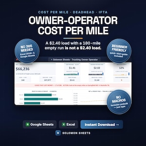 Trucking Owner Operator Cost Per Mile Spreadsheet, IFTA Fuel Log (Excel/Google Sheets)