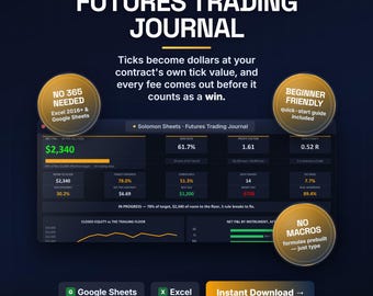 Futures Trading Journal Spreadsheet | Ticks To Dollars, Prop Firm Trailing Drawdown and Contract Rollover | Excel and Google Sheets