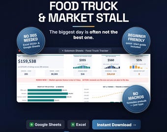 Food Truck Profit Tracker, Mobile Catering Event Log, Menu Costing (Excel/Google Sheets)