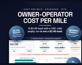 Trucking Owner Operator Cost Per Mile Spreadsheet, IFTA Fuel Log (Excel/Google Sheets)
