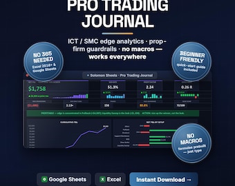 Pro Trading Journal Spreadsheet, Day Trade Log, Forex Futures Tracker (Excel/Google Sheets)