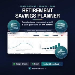Retirement Savings Planner, 401k IRA Tracker, Nest Egg Calculator (Excel/Google Sheets)