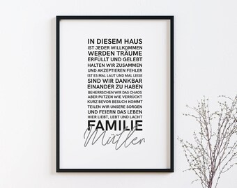 Name poster | Poster We | Family Poster | Family picture | personalized images | Wall decoration for home - house