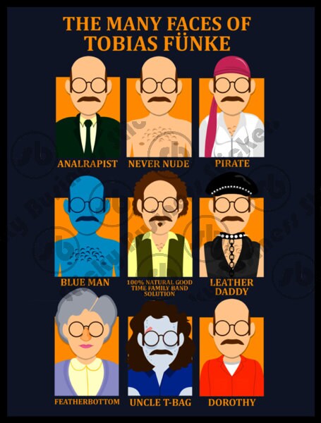 Tobias Funke Never Nude Many Faces 4 Inch Vinyl Sticker Etsy