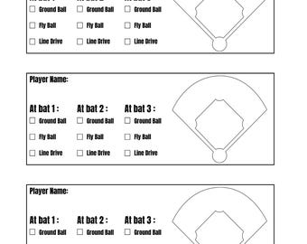 Schlagtabelle für einen Softball oder Baseball, um die Statistik zu behalten