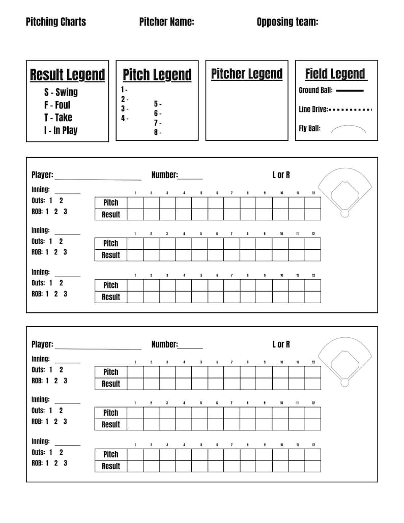 Softball Graph Softball/baseball Pitch Chart Stats - Etsy