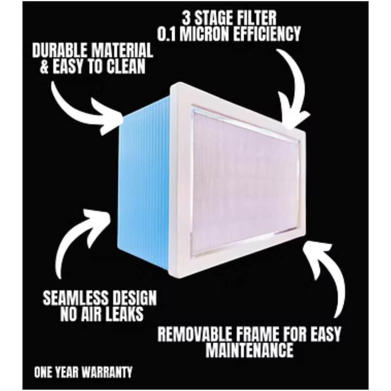 May include: A white air filter with a blue filter inside. The filter has a removable frame for easy maintenance. It is a 3 stage filter with a 0.1 micron efficiency. The filter is durable and easy to clean. It has a seamless design with no air leaks. One year warranty.
