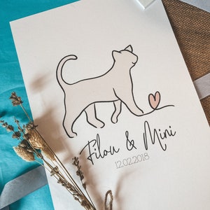 Customizable Cat Lover Poster Pastel Line Art Illustration A4 Size image 5
