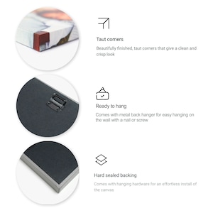 May include: Close-up of a canvas print with taut corners, a metal hanging hook on the back, and a hard sealed backing. The print is ready to hang on a wall.