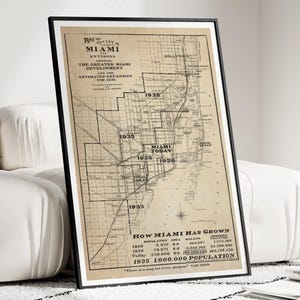 Miami kaart, vintage kaart van Miami, Miami print, Miami kaart print, Miami muur kaart, Miami kaart print, Miami kunst aan de muur, Miami Florida kaart, retro