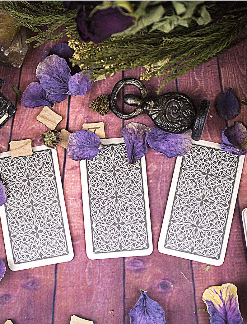 Indepth Birth Chart Reading Natal Chart Analysis Astrology Reading