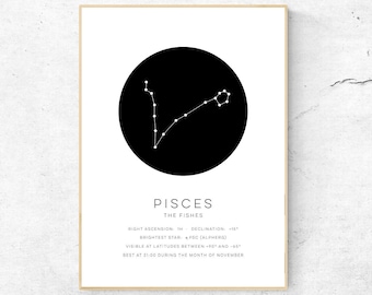 Pesci - Stampa artistica della costellazione, stampa murale del segno zodiacale, stampa fisica di astronomia, arredamento moderno per la casa con astrologia, cornice non inclusa