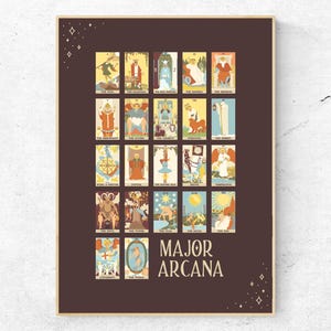 Cartas de Tarô dos Arcanos Maiores - Pôster para impressão do baralho de tarô Rider Waite Smith, impressão dos Arcanos Maiores, download instantâneo