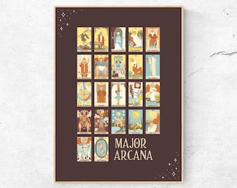 May include: A brown poster with a white border featuring a grid of 22 tarot cards with colorful illustrations. The cards are labeled with their names, such as "The Fool", "The Magician", and "The Empress". The poster has the text "Major Arcana" in large white letters at the bottom.