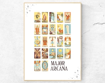 May include: A vintage-style tarot card deck featuring the Major Arcana cards. Each card is illustrated with colorful imagery and text. The cards are arranged in a grid pattern on a white background.