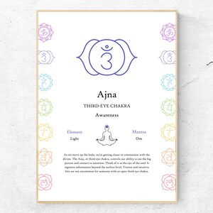 May include: A blue and white illustration of the Ajna chakra, also known as the third-eye chakra, with the Sanskrit symbol Om and the word "Ajna" written below. The chakra is surrounded by a circle of light and the text "Third-Eye Chakra" and "Awareness" are written below. The element is listed as "Light" and the mantra is listed as "Om".