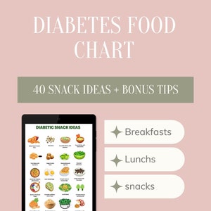 Piano alimentare per diabetici Planner per la salute e il benessere Idee per spuntini per diabetici Cibo per spuntini per diabetici Ricette a basso contenuto di carboidrati per il diabete Elenco della spesa