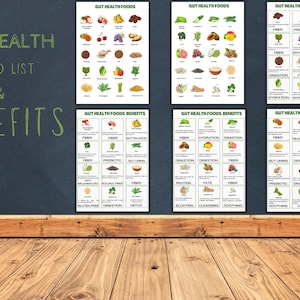 Gut Friendly Diet Planner Nutrition Guide with Shopping List, High Fiber Foods, Health Charts for Optimal Gut Health Immune Boost