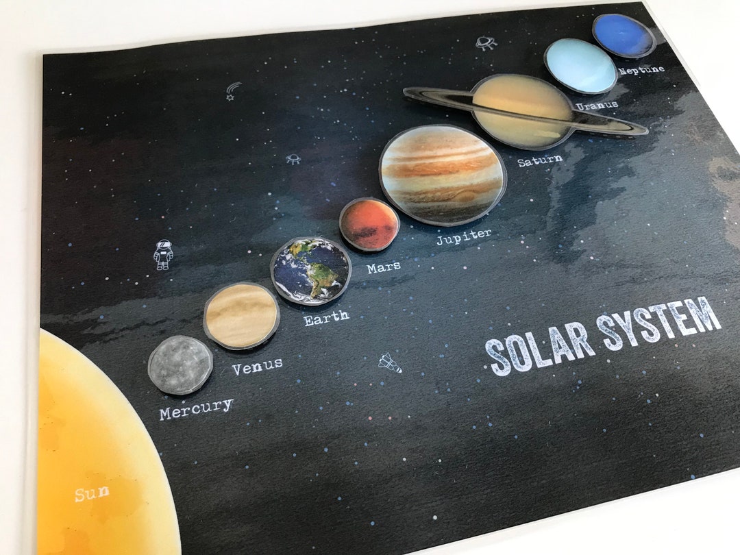 The Solar System, Learning Planets, Preschool Printables, Busy Binder,  Kindergarten, Homeschool, Kids Activity, Printable, PDF, Downloadable 