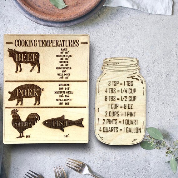 Set of 2 Kitchen Measurements Conversions Magnets