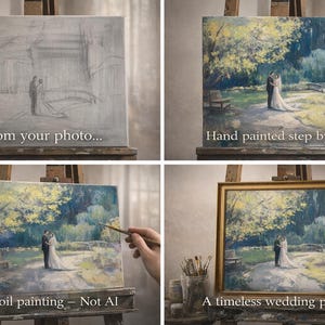 May include: A series of four images showcasing the creation of a wedding portrait. The first image is a pencil sketch, followed by a hand-painted scene of a couple. The third image shows the painting in progress, and the last is a framed portrait. Text includes "From your photo...", "Hand painted step by step", "Real oil painting - Not AI", and "A timeless wedding portrait".