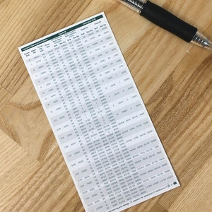 Mini Tap and Drill Chart with Clearance Hole Sizes image 1