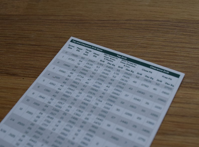 Mini Tap and Drill Chart with Clearance Hole Sizes image 3