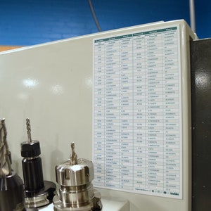 Magnetic Conversion Chart // Fraction to Decimal to Metric Conversions // CNC Machine Magnet // Inch to Metric Reference Chart