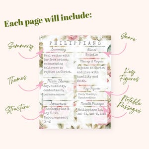 Puede incluir: Una p&aacute;gina beige con detalles florales, que detalla el libro de Filipenses. La p&aacute;gina incluye secciones sobre resumen, temas, estructura, g&eacute;nero, personajes clave y pasajes notables. El texto est&aacute; en una fuente serif.