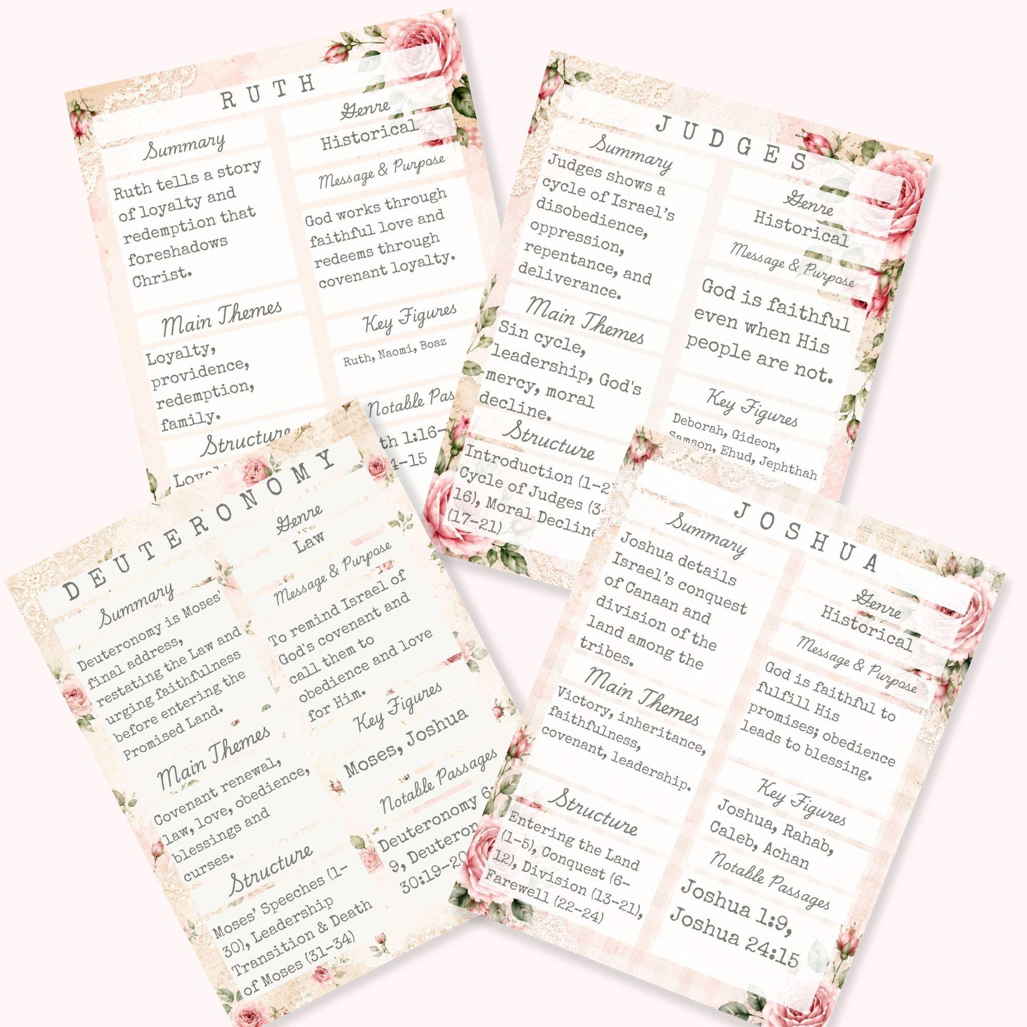 66-book Bible Study Guide Printable | Hyperlinked Study Sheets for Each ...