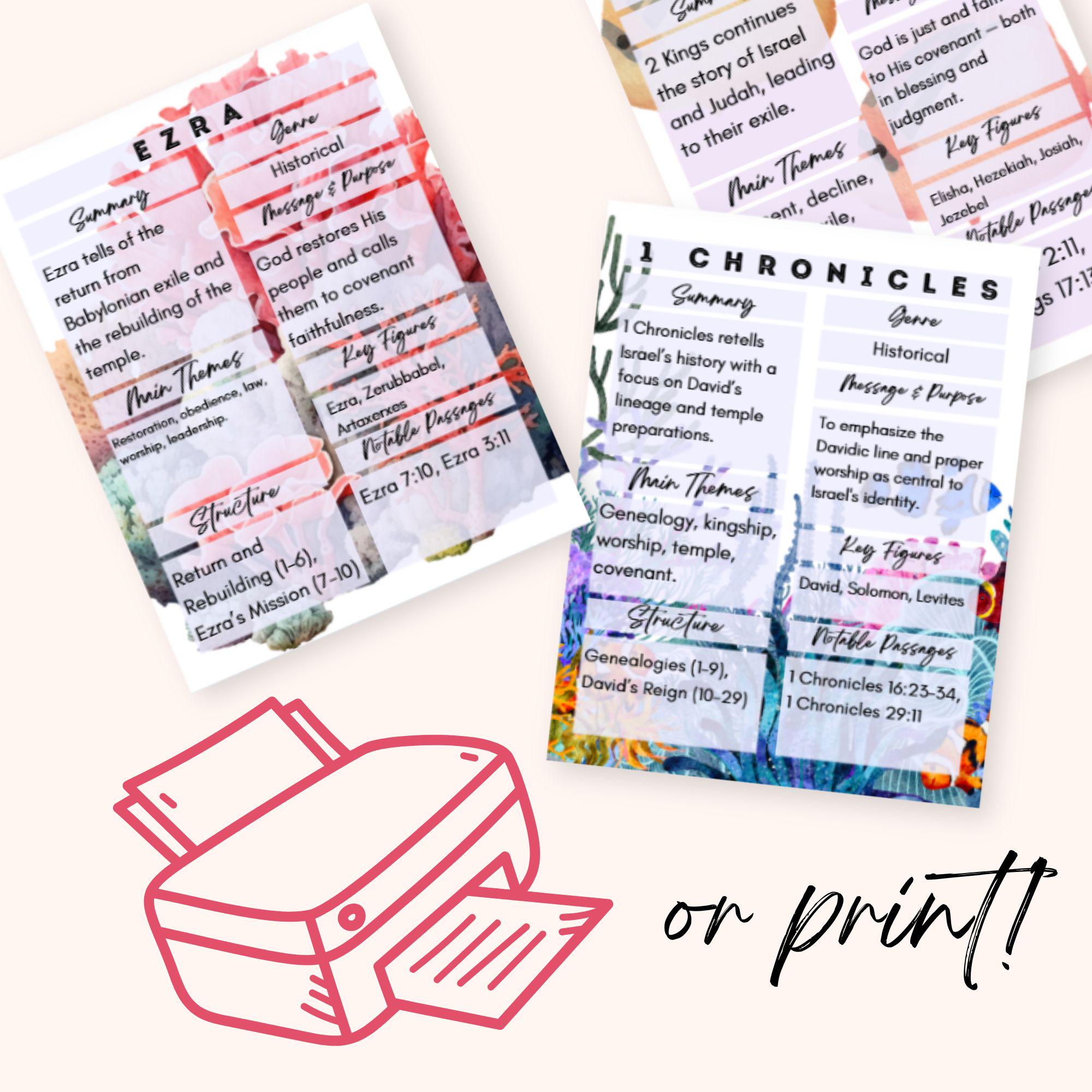 66-book Bible Study Guide Printable | Hyperlinked Study Sheets for Each ...