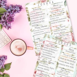 Puede incluir: Un fondo rosa con gu&iacute;as de estudio con motivos florales para Josu&eacute; y Jueces. Las gu&iacute;as incluyen res&uacute;menes, temas y personajes clave. Tambi&eacute;n hay una taza de caf&eacute; y un teclado.