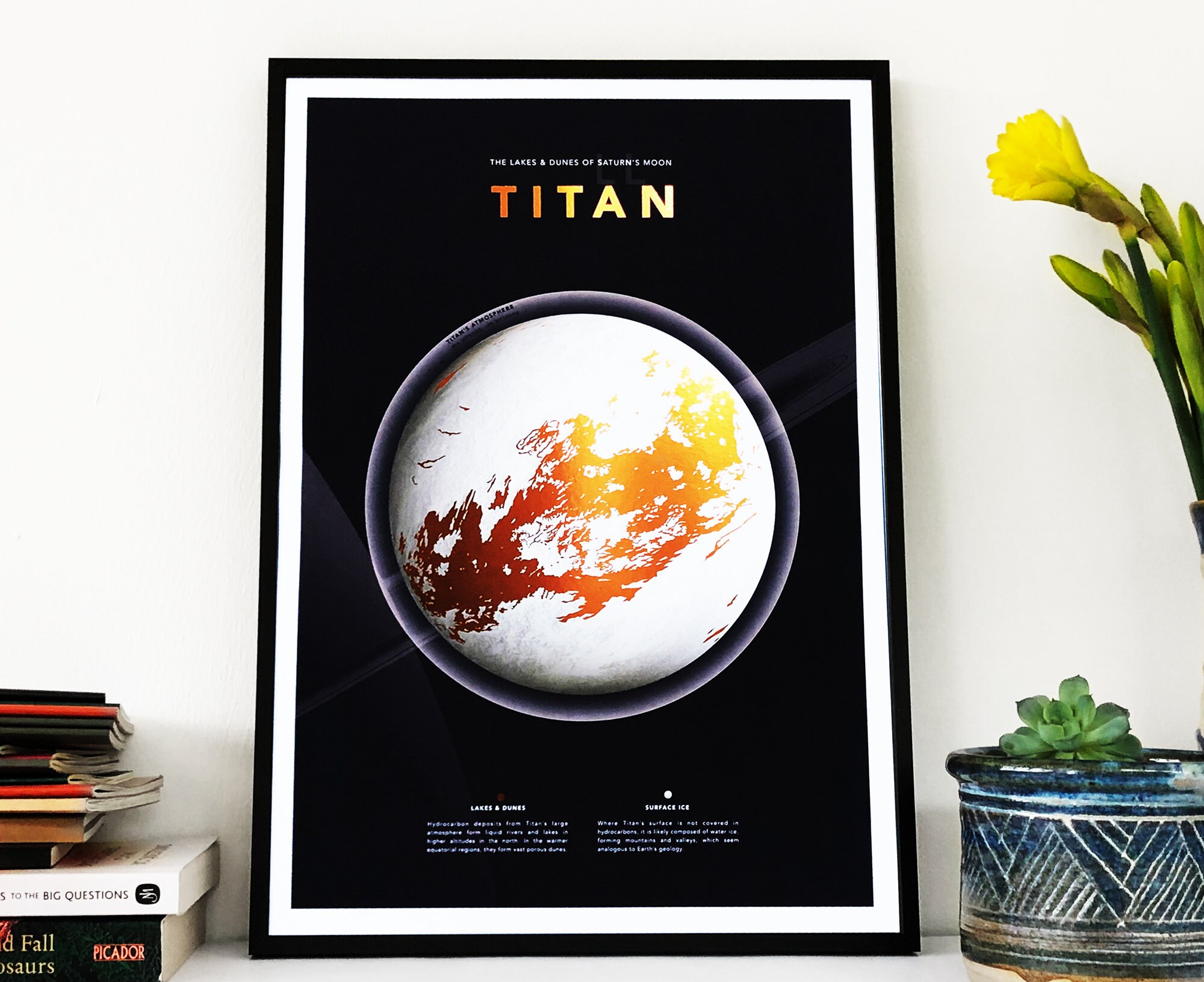 Copper Foil Titan Moon Poster - A3, Unframed - Etsy