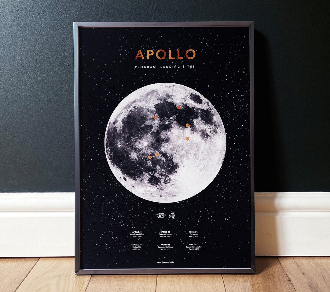 Apollo Moon Landing Site Poster With Foil Print - A3, Unframed - Etsy