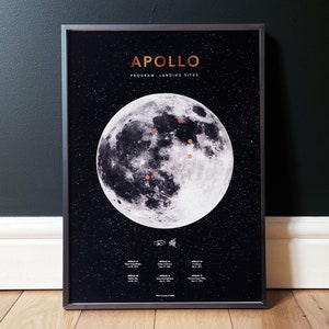 Apollo moon landing site poster with foil print - A3, unframed