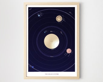 The Solar System, Gold foil astronomy poster - A3, unframed