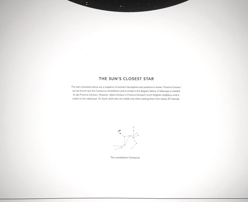 Proxima Centauri astronomy poster unframed The Sun/'s nearest star
