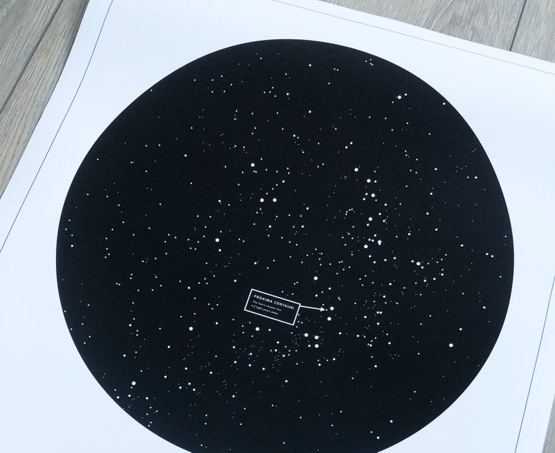 Proxima Centauri astronomy poster unframed The Sun/'s nearest star