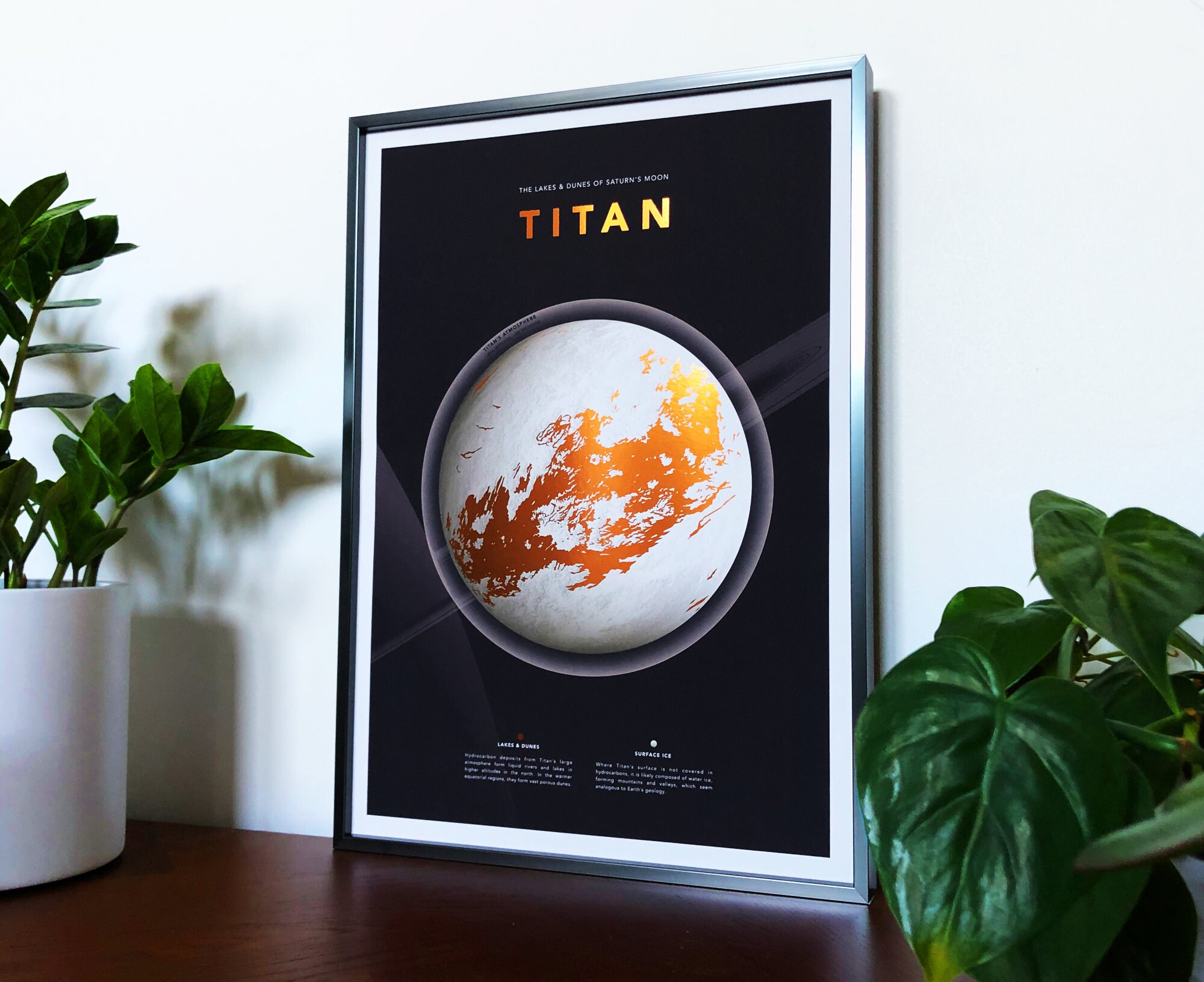 Copper Foil Titan Moon Poster - A3, Unframed - Etsy