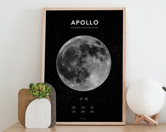 Apollo moon landing site poster - A2, unframed