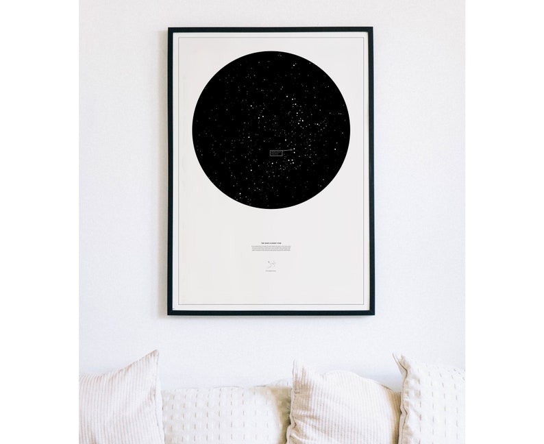 Proxima Centauri astronomy poster unframed The Sun/'s nearest star