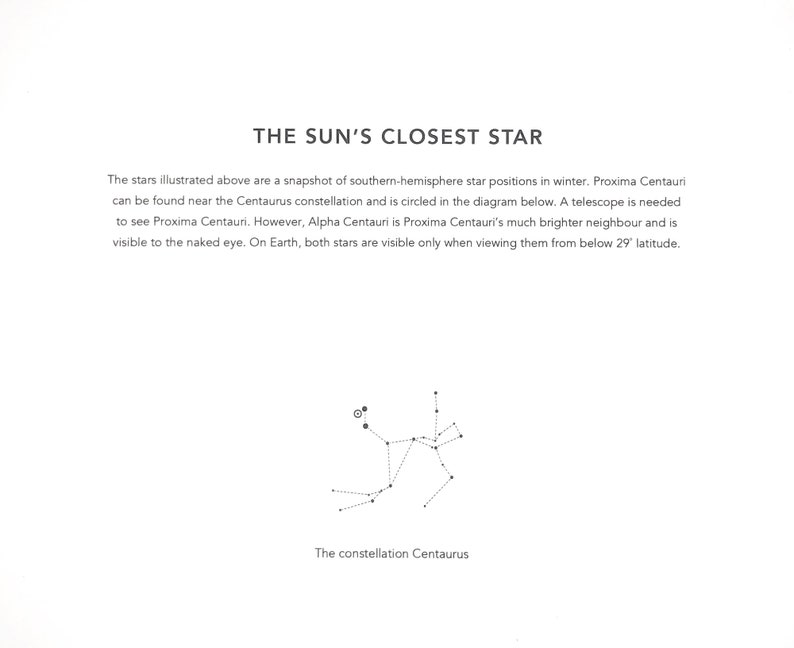 Proxima Centauri astronomy poster unframed The Sun/'s nearest star