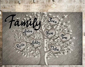 Custom family names gift print family names FAMILY TREE personalised art print up to nine names