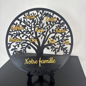 Personalized tree of life / family names