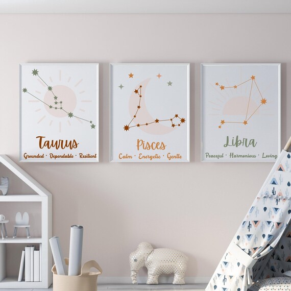 Big Three Zodiac for Children Personalized Art Colorful Wall Etsy