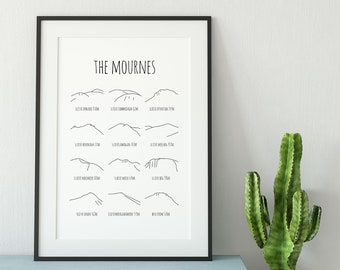 The Mournes Print - Mourne Mountains Poster - Northern Ireland Wall Art